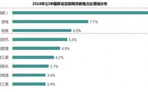 几维安全：千锤百炼，锻造移动游戏安全防护黄金铠甲