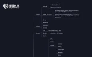 触目惊心的区块链黑色产业链