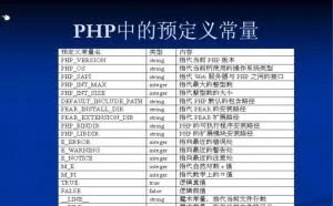 PHP（四）常量与运算符