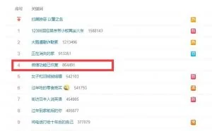 上午微信出BUG你慌了吗？