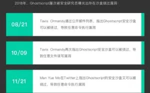 漏洞丰收：盘点2018那些“爆”洞