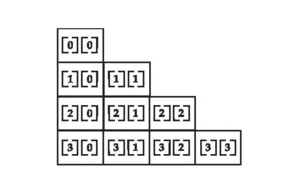 PHP（九）数组函数库