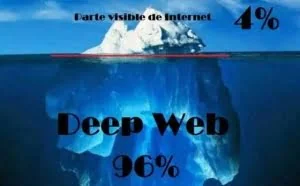 暗网之中的交易
