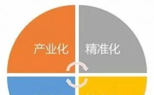 2018年银行业网络金融黑产风险分析报告
