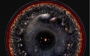 快上车！带你去见宇宙之外的世界