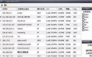 黑客的公开秘密，大家都知道！