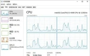 Win10任务管理器的N多技巧：老鸟也未必知道