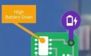 Android性能优化-电量优化