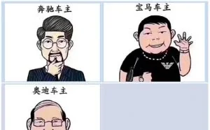 BBA车主有多穷？某拼团网公布的数据，让屌丝们看了很解气