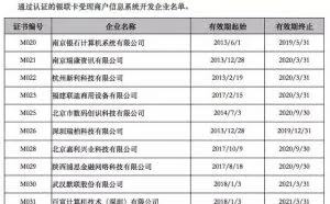 外国黑客或已入侵巴基斯坦境内的银行卡系统