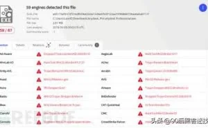 病毒预警 | 通过知名远程桌面工具传播的BlackRouter勒索病毒