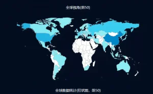iSCSI未授权访问漏洞，数万iSCSI可能受影响