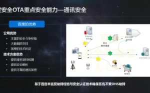 百度安全OTA构筑智能终端“安全生命线” 护航AIoT生态安全