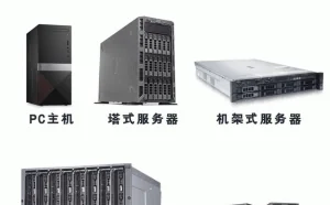 还在用PC主机当服务器？手把手教你挑服务器！（塔式篇）