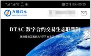 一个币圈菜鸟的破产历程~看我是如何一步一步走向深渊