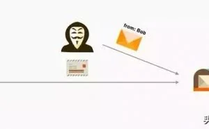加密与安全 - Java加密与安全