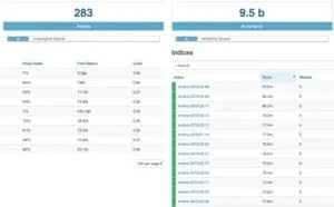 上海交大泄漏 8.4TB 邮件元数据，因 Elasticsearch 没有密码保护