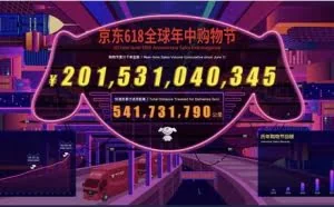 2015亿，京东618的艰难防守战