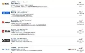 如何搭建一个自己的电商网站（wordpress+WooCommerce+the7）