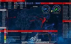 python：网络安全攻击与防御的工具