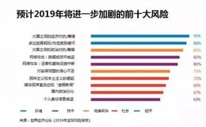 上万亿！美元！这就是网络攻击惹的祸