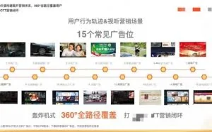 智能电视和电视盒子背后的恐怖