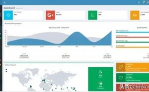 干货！Github上10个开源免费的后台控制面板你值得拥有