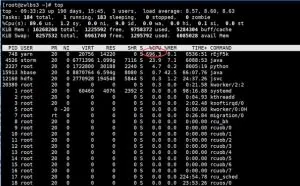 Linux杀不死的进程之CPU使用率700%
