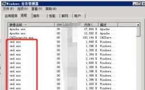 记录一次挖矿病毒紧急处理过程