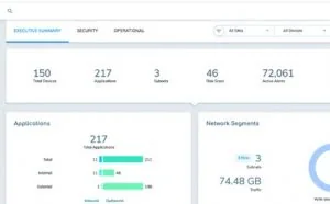 Palo Alto Networks以7500万美元买下IoT安全新创Zingbox