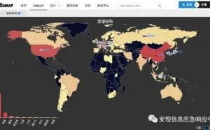 Harbor任意管理员注册漏洞预警