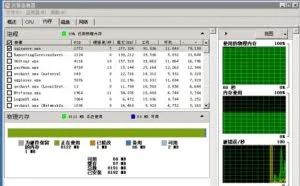 记一次生产环境sqlserver服务器卡顿问题解决--内存分配不当