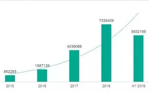 社工手段日益精进，MacOS和iOS系统还安全吗？