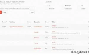 遭受DDoS攻击的macOS系统，究竟何去何从？