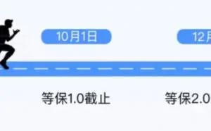 等保2.0将取代1.0，符合新标准的网络安全产品等你“翻牌子”