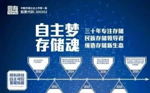 美国防部提出三种封堵网络安全漏洞的策略
