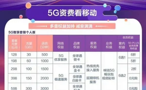 5G商用正式开启：三大运营商套餐128元起步