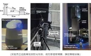科技“杀人”于无形——使用光束可发起网络攻击