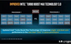 Win10系统更新再次修复了老CPU过于流畅的BUG！谨慎升级