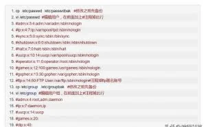 RedHat  Linux和Cent Linux日常运维之安全加固详细篇