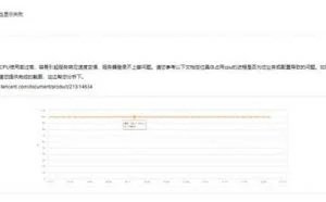一个端口没关，我得服务器被黑到系统崩溃，看我怎么找回数据
