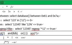 web安全之SQL注入关联知识点