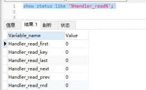 一文看懂mysql索引使用率监控及实例说明