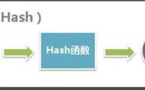 kali破解wifi握手包-GPU破解，速度快到无法想象