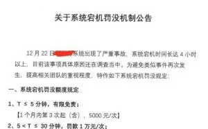 某互联网公司的罚款规定，这年头没个10万、8万不敢上班