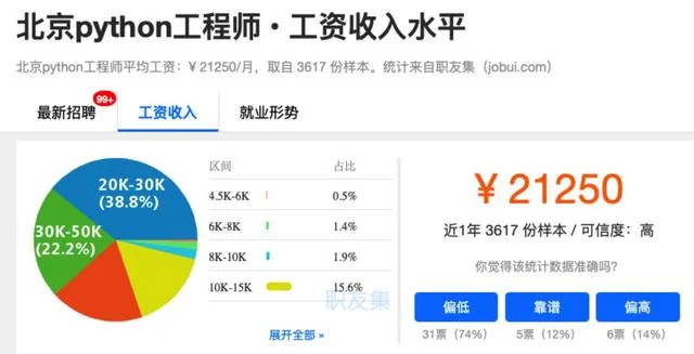 知乎大佬李启方道出肺腑之言：为什么我不建议你学Python？
