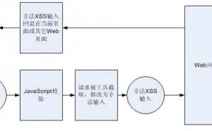 马斯克来上海，座驾7000万美元的私人飞机，感受下
