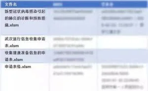 360 捕获来自印度黑客组织的肺炎疫情投递攻击