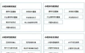 网络安全，下一个“十年”饭碗稳了