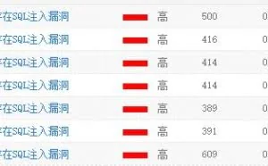 某CMS的多处SQL注入审计分析